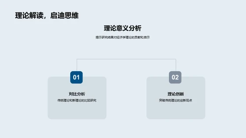 探索经济学新视角