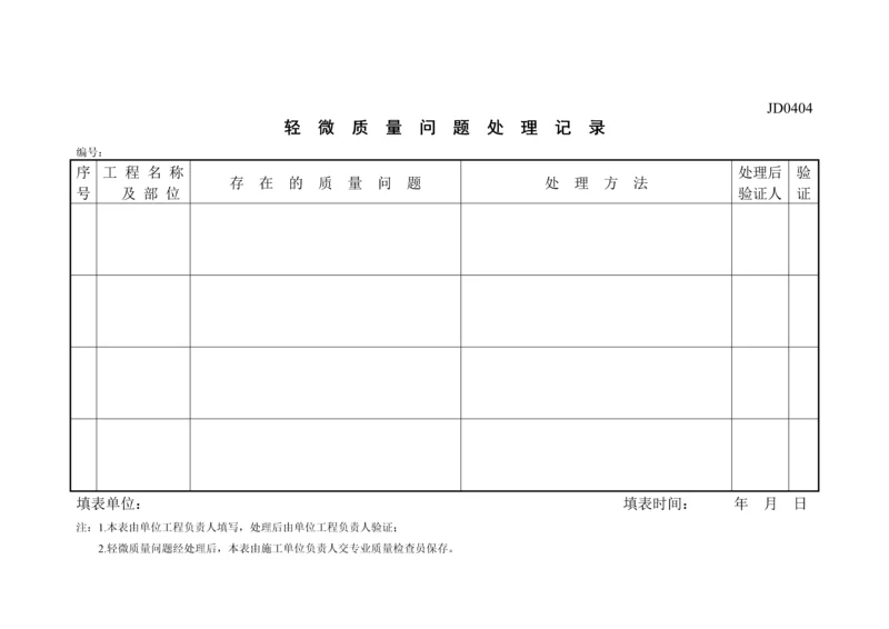 轻微质量问题处理记录.docx