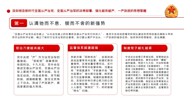 从严治军传承红色基因担当强军重任部队党课PPT