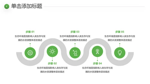 绿色环境整治环保生态文明城市PPT模板