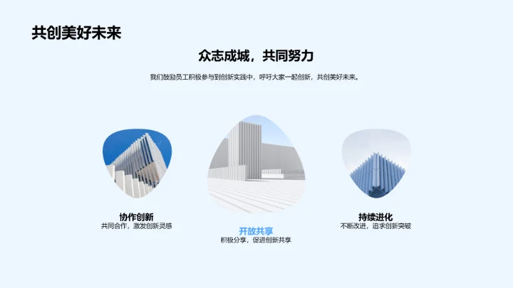 科技产品创新报告PPT模板