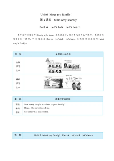 Unit 6 Meet my family Part A   Let's talk   Let's 