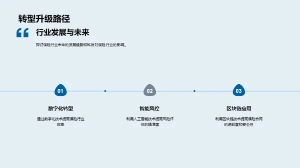 科技赋能保险新纪元