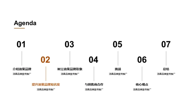 油果品牌力量崛起