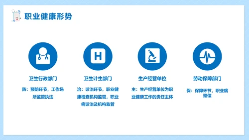职业病健康防护知识医疗机构PPT模板