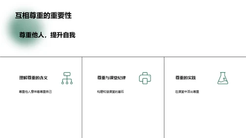 纪律引领高效课堂