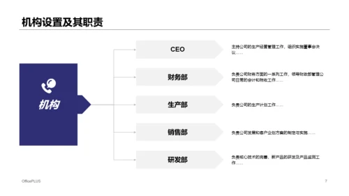 多色智能手机B系列商务计划书PPT案例