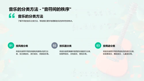 音乐知识教学PPT模板