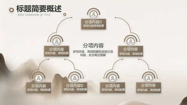 中医文化工作总结汇报计划动态PPT模板