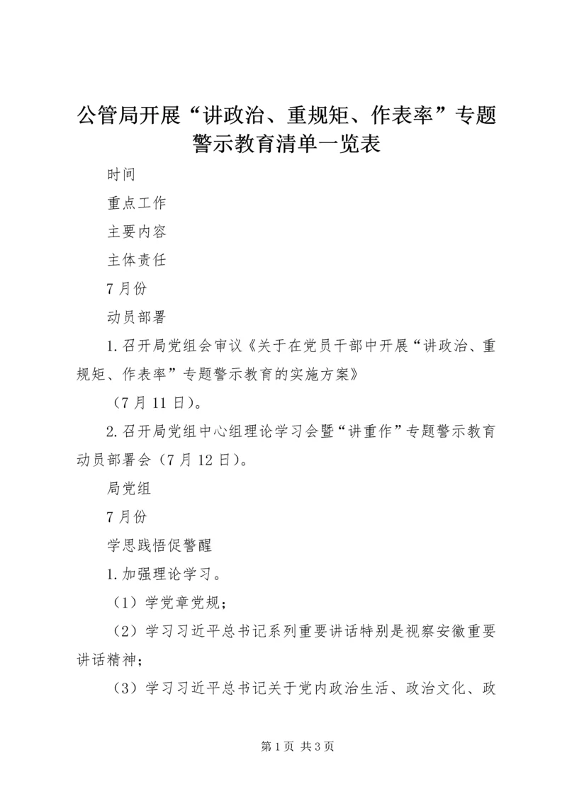 公管局开展“讲政治、重规矩、作表率”专题警示教育清单一览表.docx