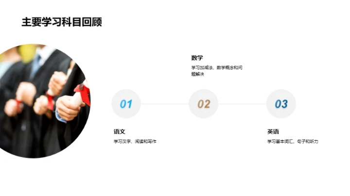 二年级的成长旅程