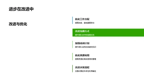 团队种植工作展望