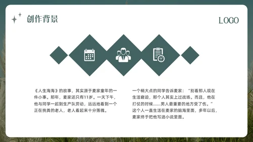 绿色简约人生海海PPT模板宣传PPT动态PPT读书分享