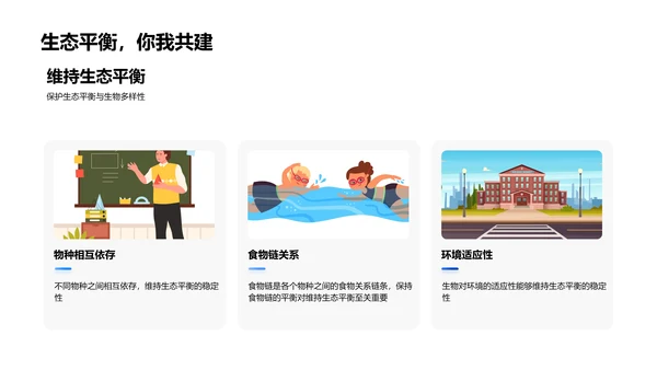 小学生节水行动讲座PPT模板