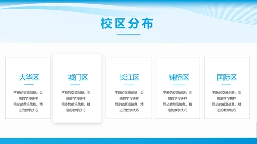 蓝色大气班干部竞选主题班会PPT
