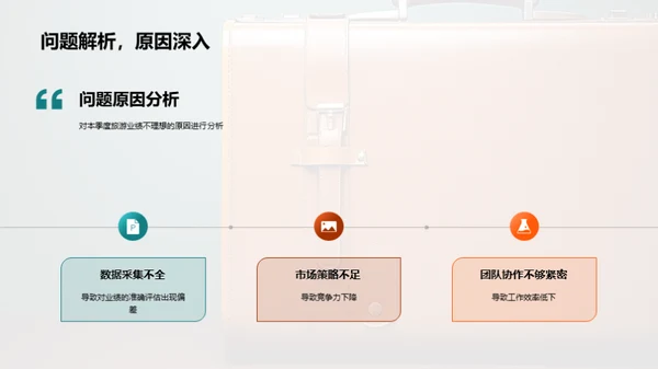 旅游业季度盘点