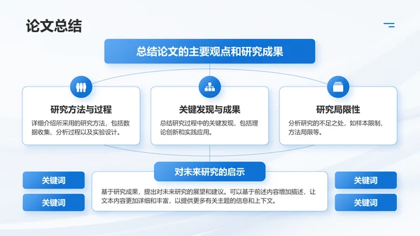 蓝色简约风毕业论文答辩PPT模板