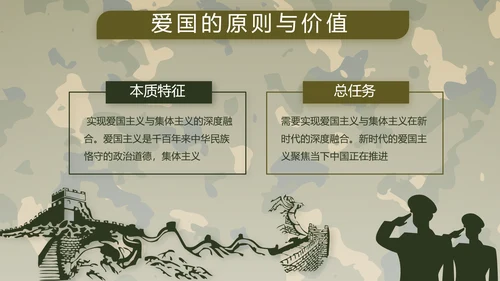 迷彩风部队军事工作总结汇报动态PPT
