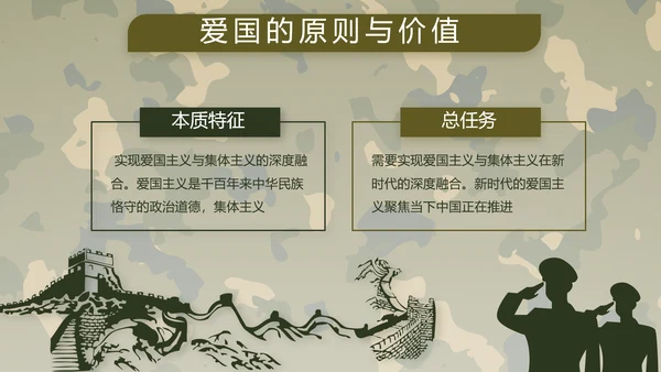 迷彩风部队军事工作总结汇报动态PPT