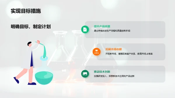 化学部门年终盘点