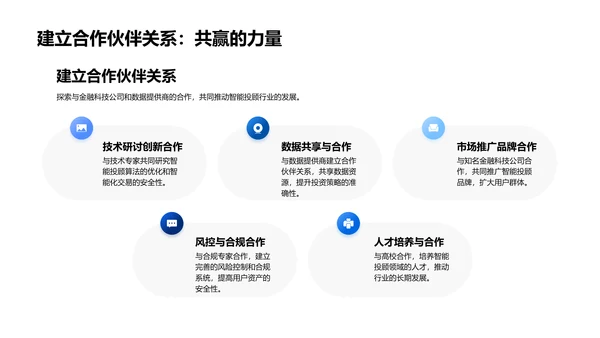 智能投顾创新报告