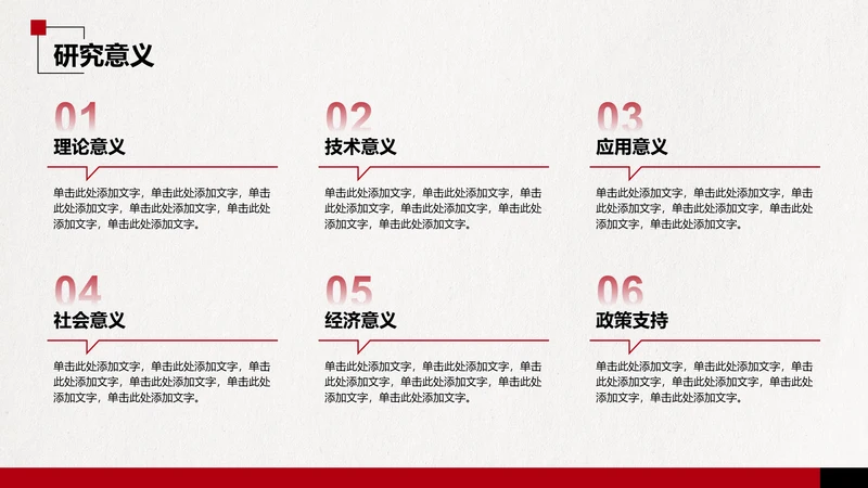 研究意义分析-毕业论文开题报告