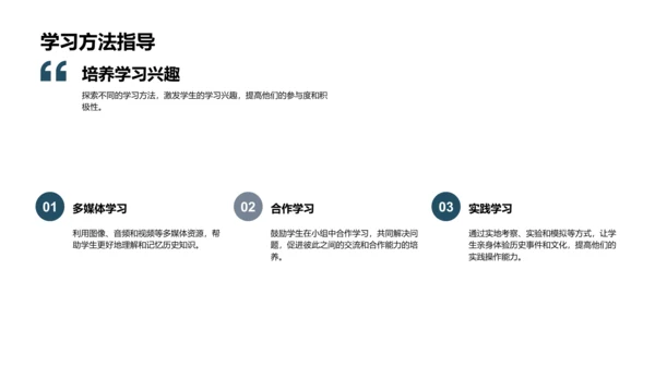 历史教学深度解析PPT模板