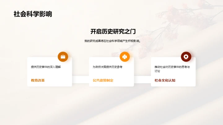 深化历史研究之旅