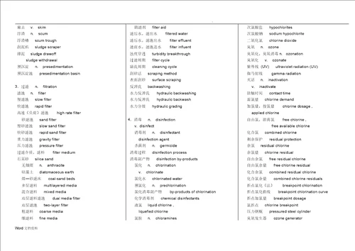 给排水专业英语汇总