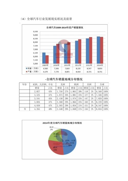 汽车行业供应链科学管理研究应用.docx