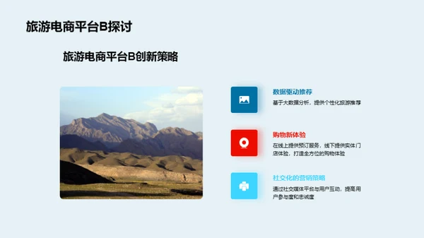 电商与旅游行业交汇