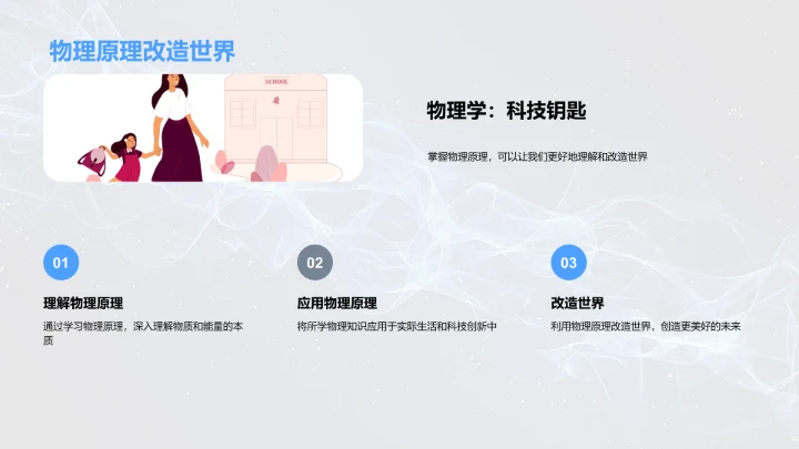 物理学在生活中的应用