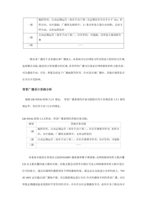 景区网络广播解决专题方案.docx