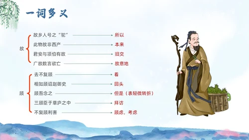 蓝色水墨水彩清明种树郭橐驼传PPT课件