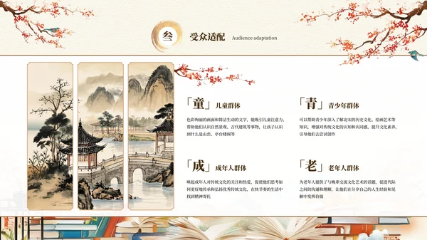 黄色中国风读书分享会PPT通用模板