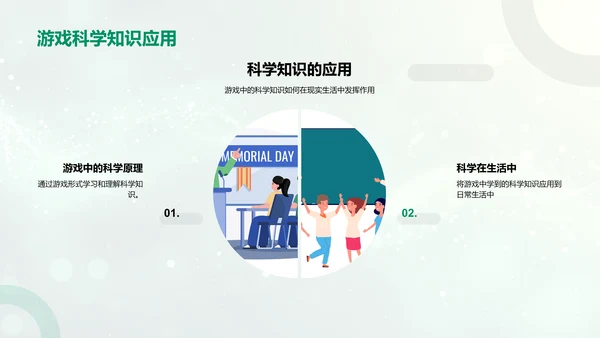 生活中的科学应用