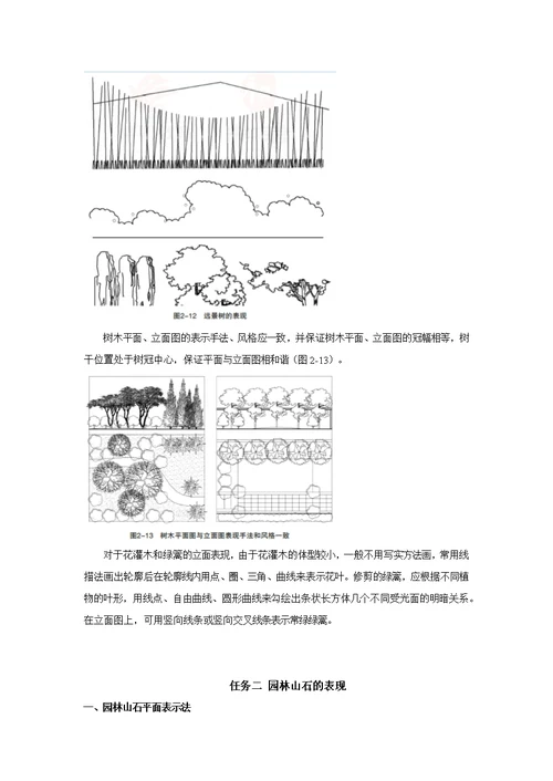 园林制图教案02项目二园林要素表现