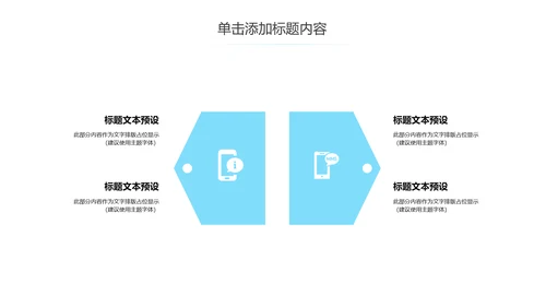 医学行业医疗大脑研究报告动态PPT模板