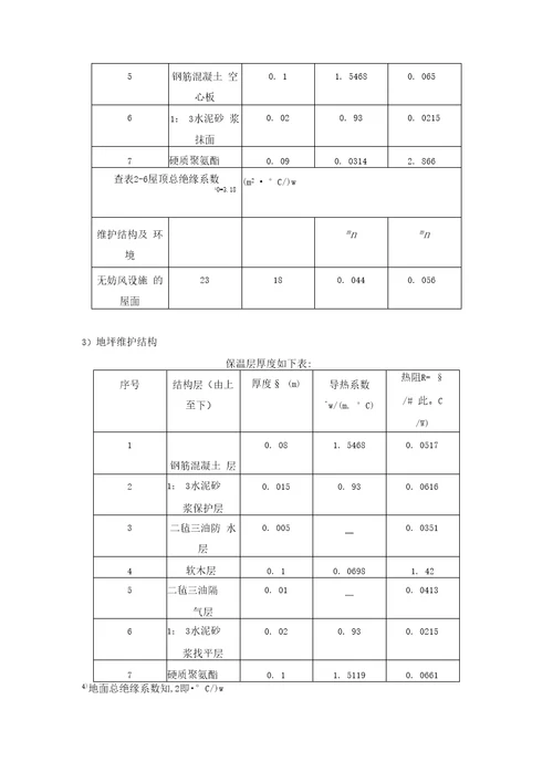 冷库制冷冷藏设计说明书毕业论文