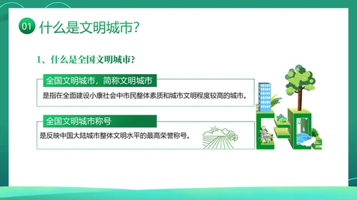创建全国文明城市宣传PPT课件