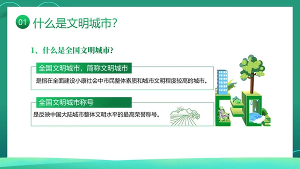 创建全国文明城市宣传PPT课件