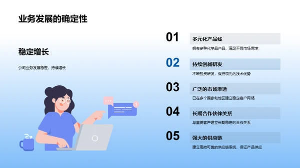 20XX化学业翱翔未来