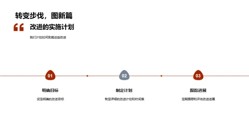 共创辉煌 迎接挑战