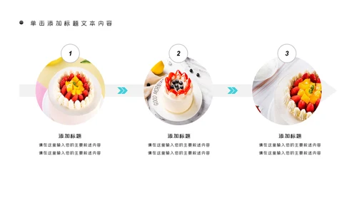 美食蛋糕甜点下午茶点心糕点早餐PPT模板