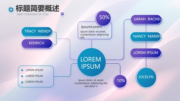 大气网红经济商业计划书动态PPT模板