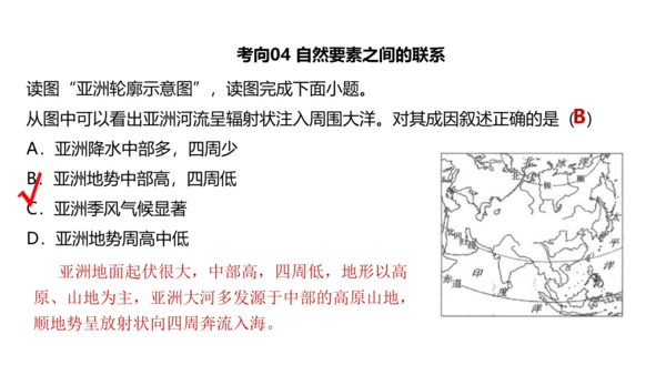 第六章 我们生活的大洲—亚洲（串讲课件59张）-七年级地理下学期期末考点大串讲（人教版）