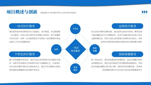 蓝色商务风医疗通用创新商业计划书模板