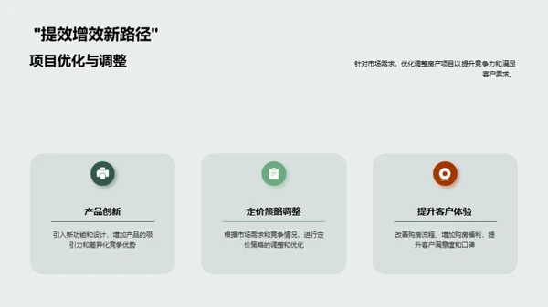 房产市场洞察与未来