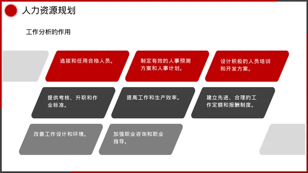 企业管理人事行政模块课件培训