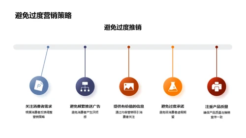 立秋营销策略解析